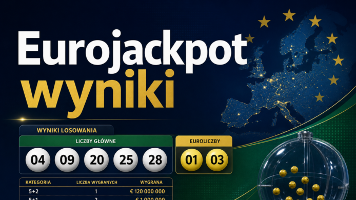 Eurojackpot wyniki – ostatnie losowania i analiza liczb