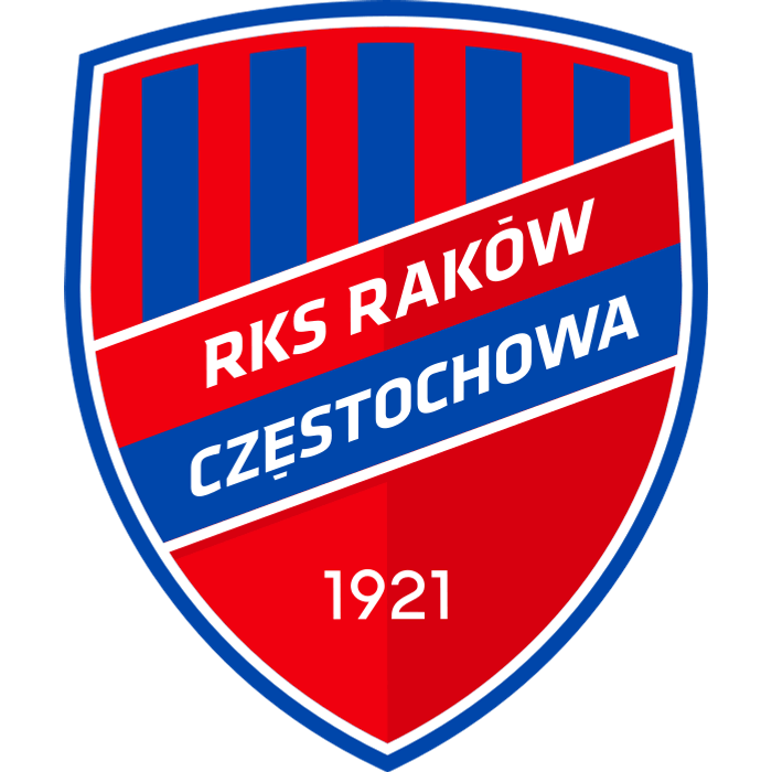 Herb Raków Częstochowa